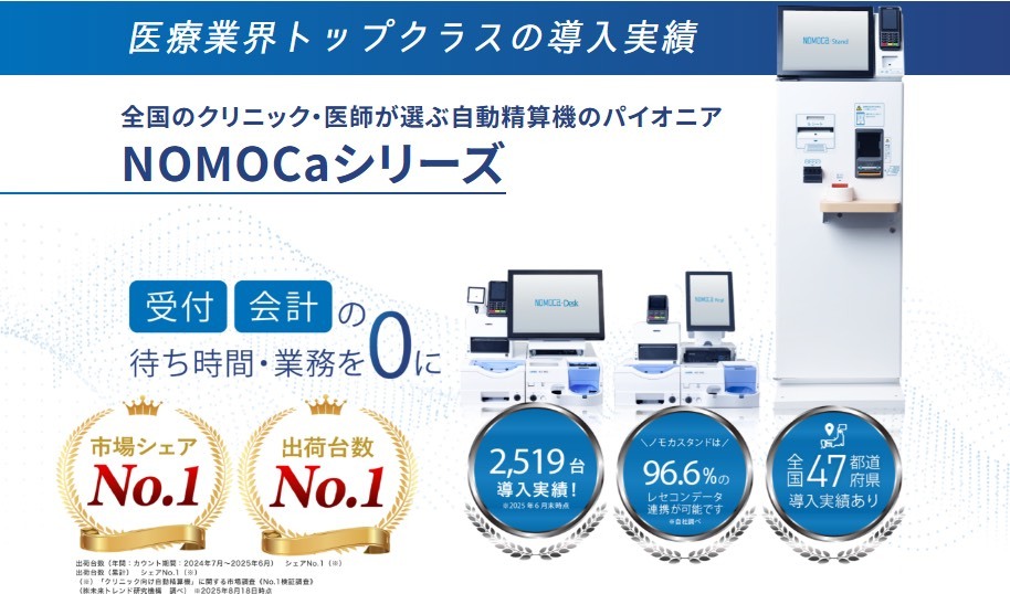 【GENOVA】自動精算機（NOMOCaシリーズ）がクリニック市場で出荷台数・市場シェアNo.1を獲得