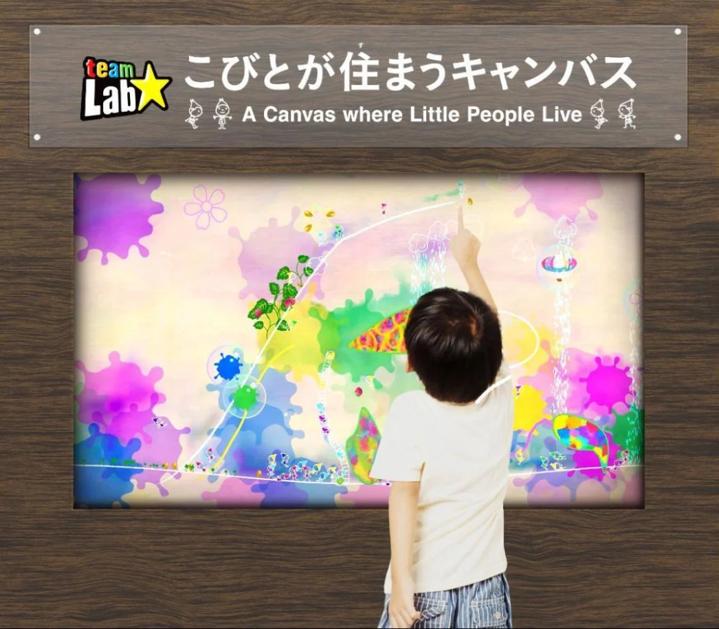 こびとが住まうキャンバス